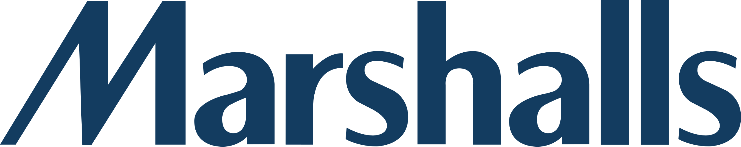 Marshalls_Logo.svg